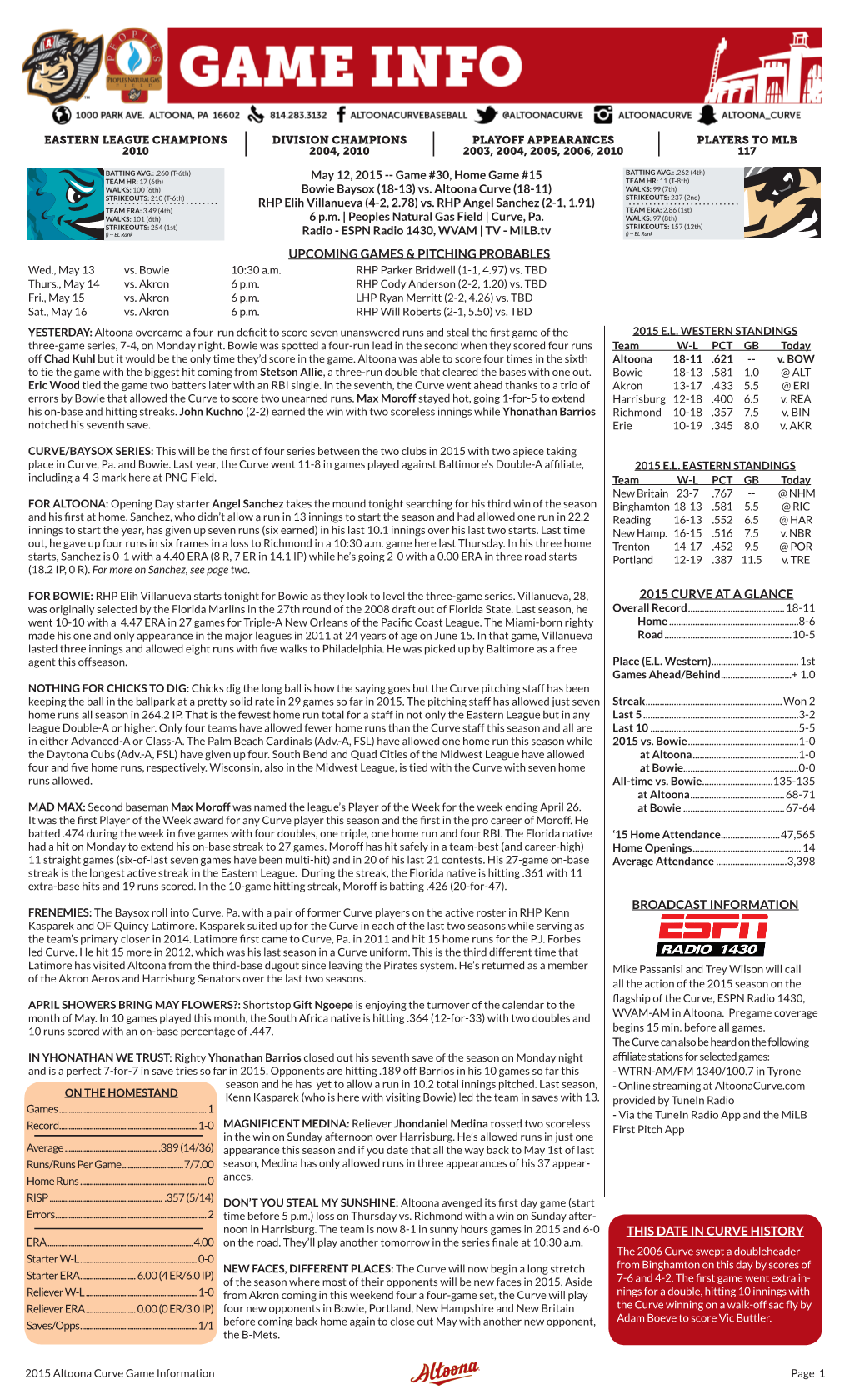 2015 Curve at a Glance Broadcast Information