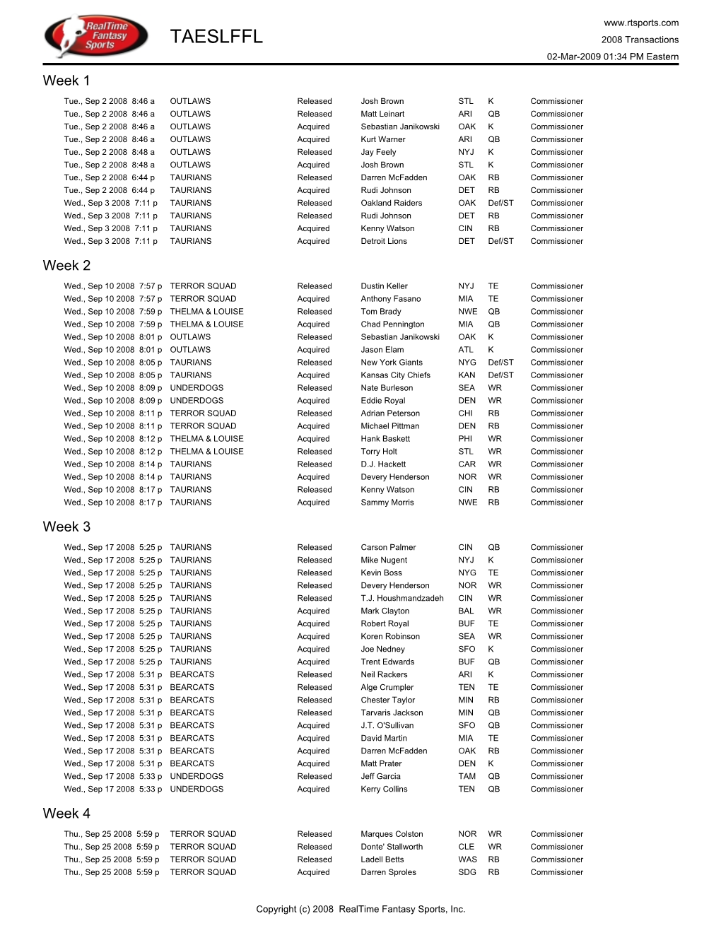 TAESLFFL 2008 Transactions 02-Mar-2009 01:34 PM Eastern Week 1