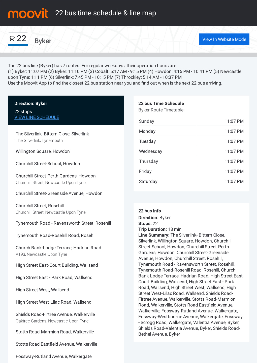 22 Bus Time Schedule & Line Route