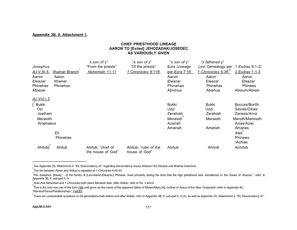 557 Appendix 3B, II, Attachment 1. CHIEF PRIESTHOOD LINEAGE AARON to [Exiled] JEHOZADAK/JOSEDEC AS VARIOUSLY GIVEN X Son of Y”