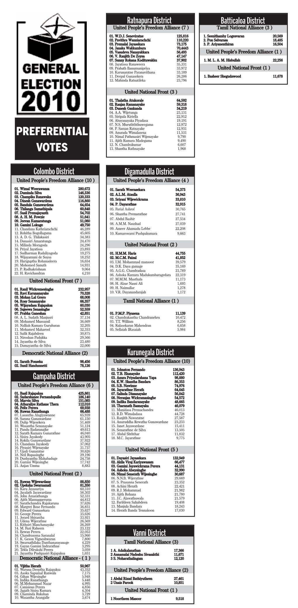 Suo-04-11-Pg09-LATE CITY-Ppd-Ror.Qxd