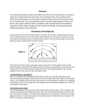 Overview Orientation of the Night Sky Figure 1