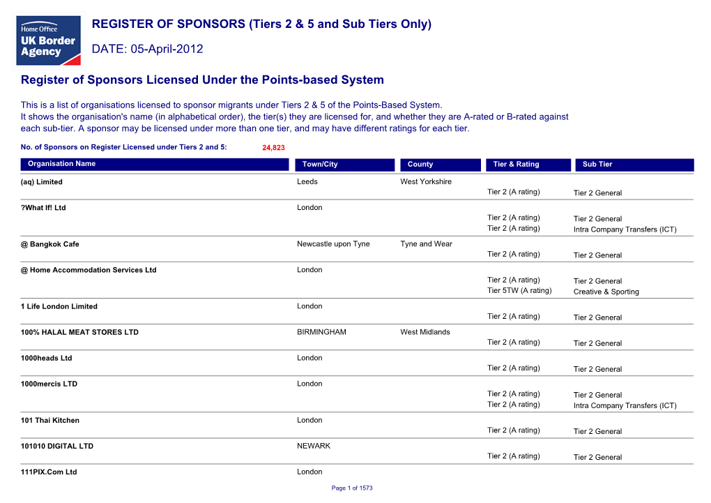 05-April-2012 Register of Sponsors Licensed Under The