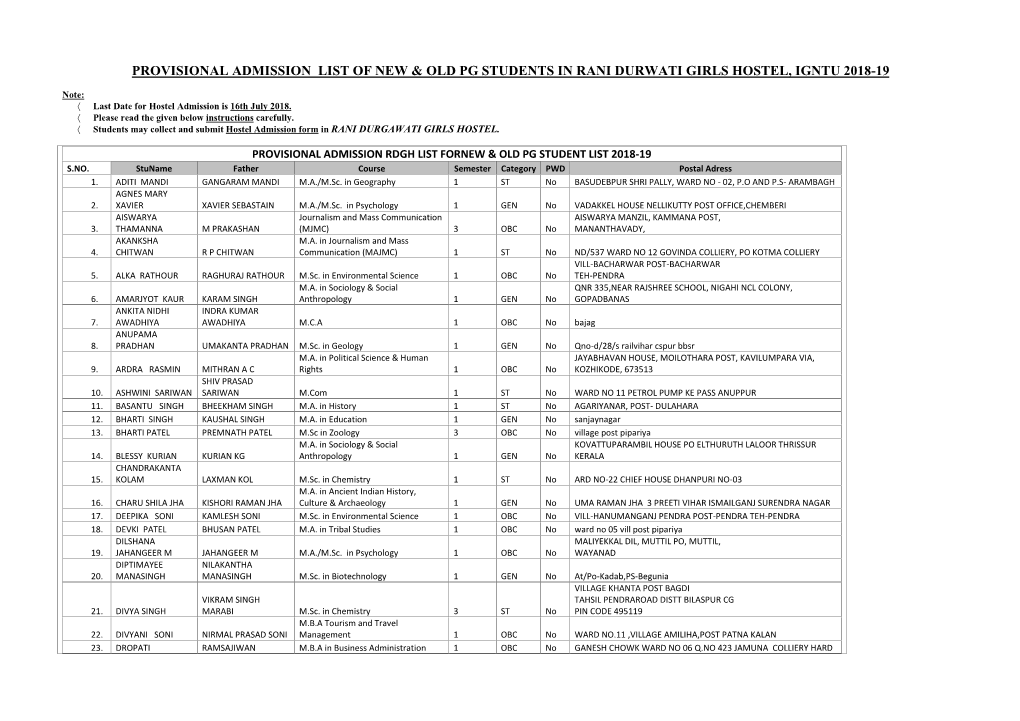 Provisional Admission List of New & Old Pg Students In