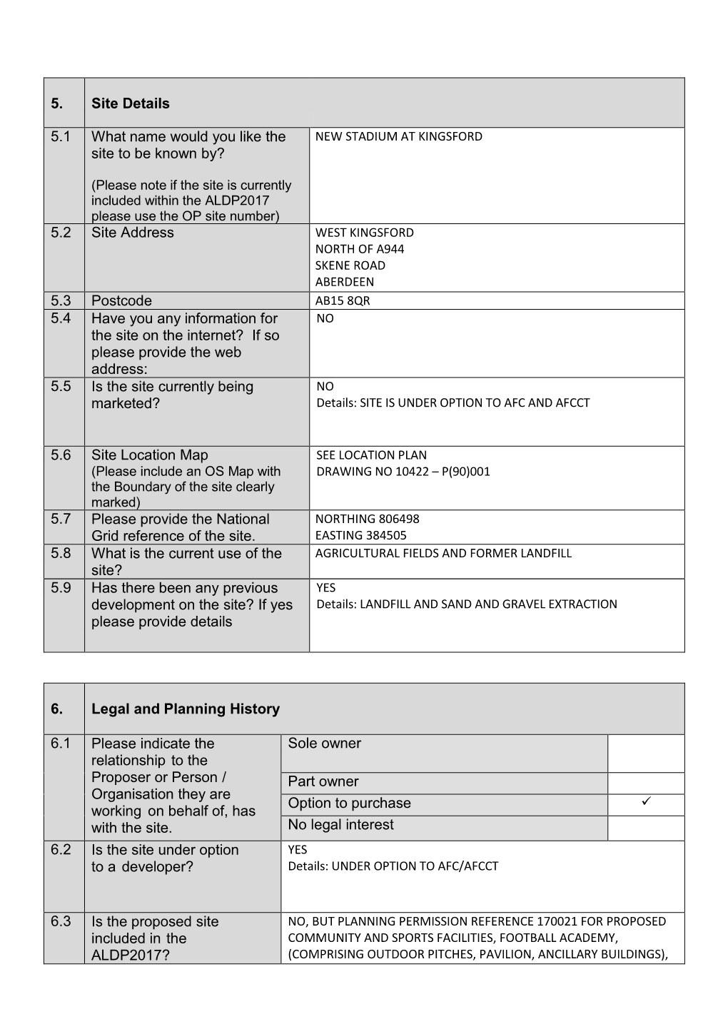5.2 Site Address 5.3 Postcode 5.4 Have You Any Information