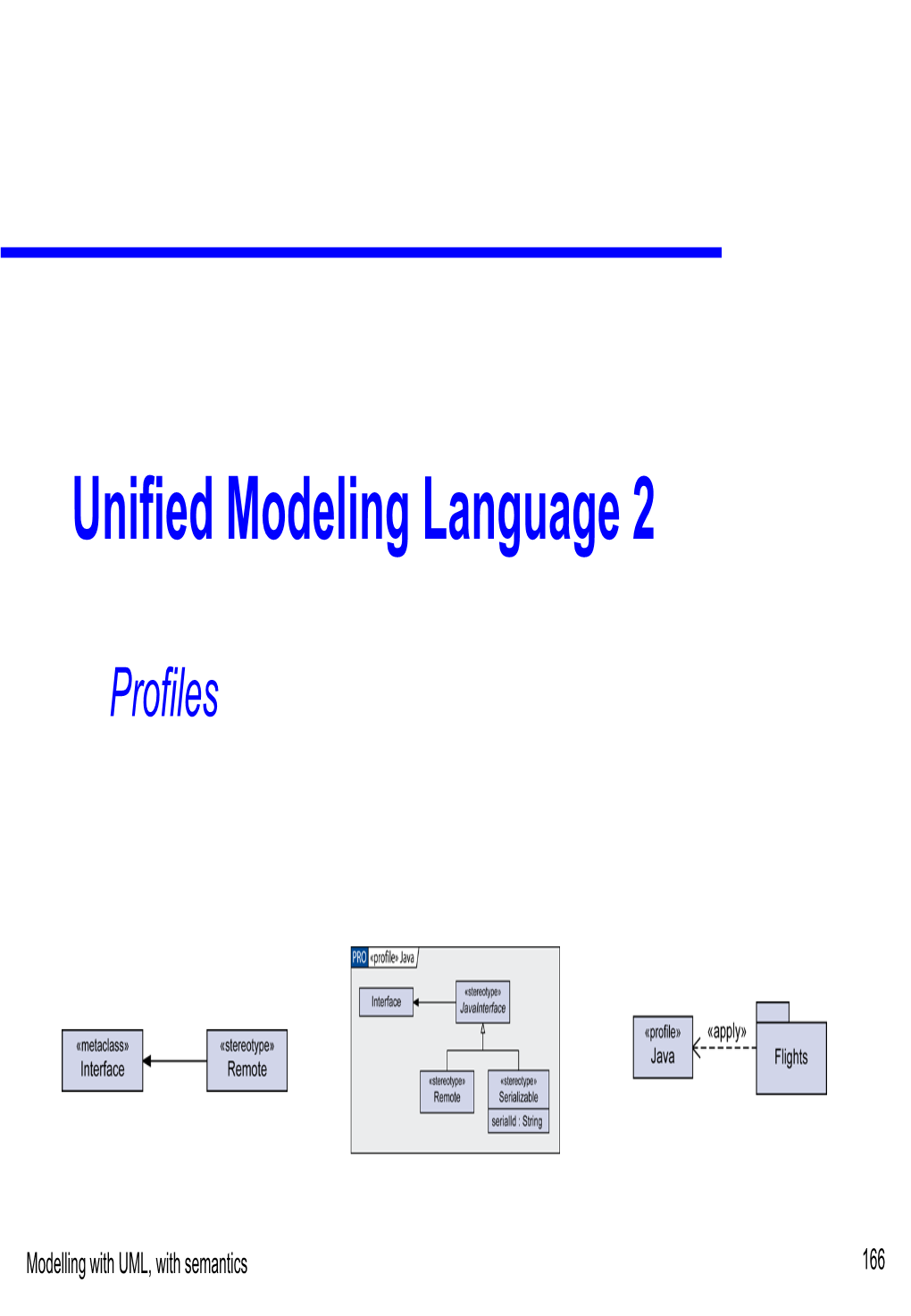 Unified Modeling Language 2