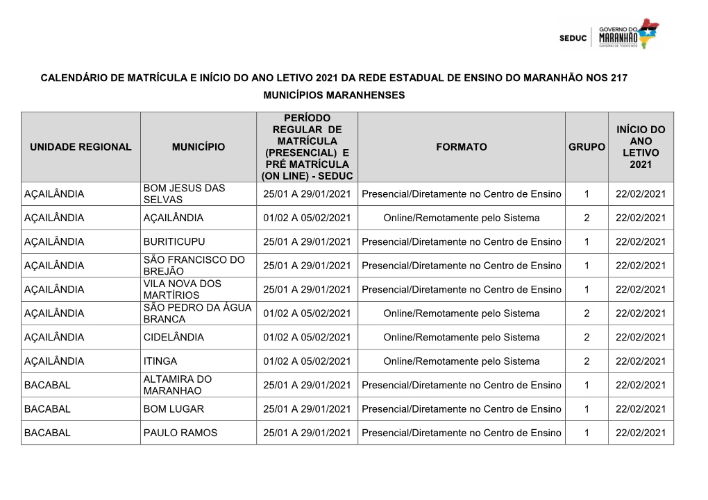 Calendário De Matrícula E Início Do Ano Letivo 2021 Da Rede Estadual De Ensino Do Maranhão Nos 217 Municípios Maranhenses