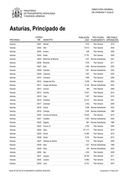 Asturias, Principado De