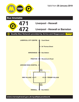 471 Liverpool - Heswall 472 Liverpool - Heswall Or Barnston