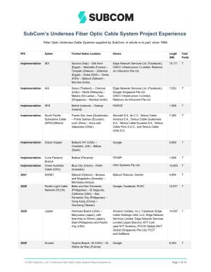 Subcom's Undersea Fiber Optic Cable System Project Experience