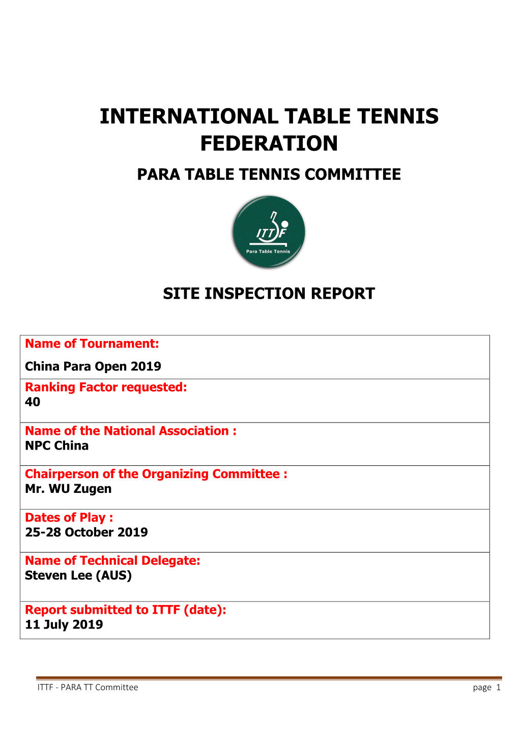 Inspection Report