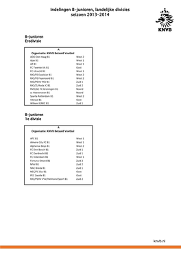 Indelingen B-Junioren, Landelijke Divisies Seizoen 2013-2014