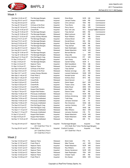BAFFL 2 2011 Transactions 29-Feb-2012 10:11 AM Eastern Week 1