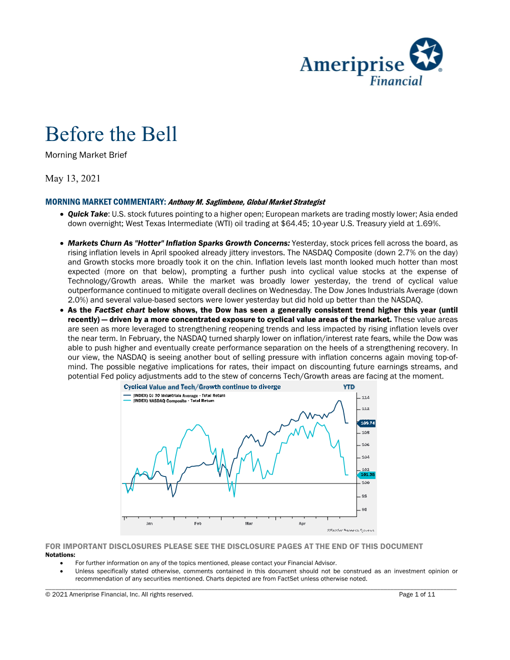 Before the Bell Morning Market Brief
