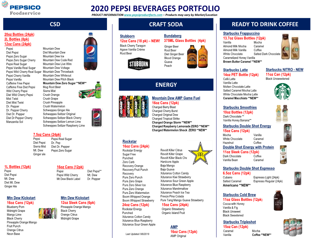 2020 Pepsi Beverages Portfolio