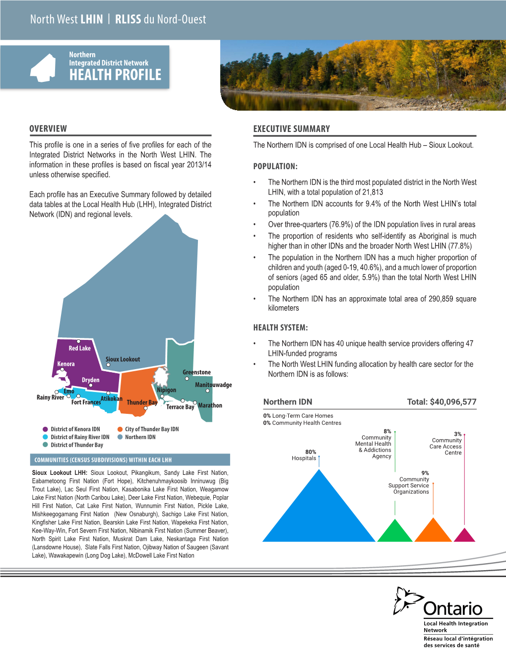 Health Profile