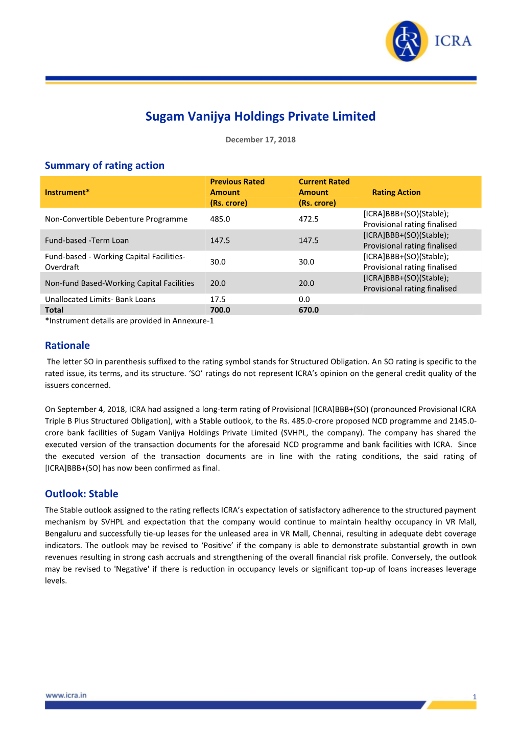 Sugam Vanijya Holdings Private Limited