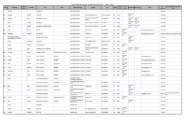 Huntingdon County Municipal Contacts