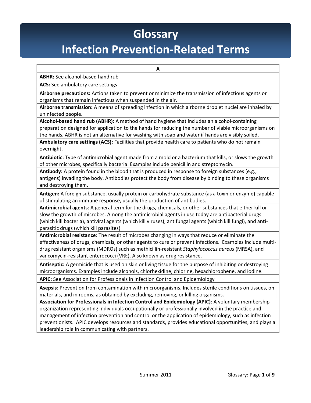 Glossary Infection Prevention-Related Terms