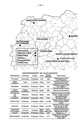 ARRONDISSEMENT DE SAINT-QUENTIN Fitablissement Commune Canton Ordre Fondationdate De Observations - Fervaques Fonsommes St-Quentin Cist