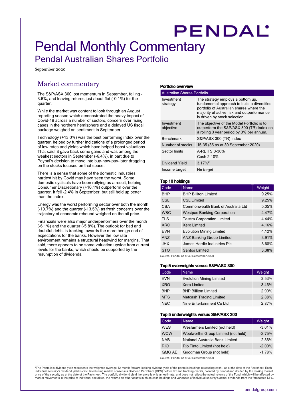 Pendal Monthly Commentary Pendal Australian Shares Portfolio September 2020