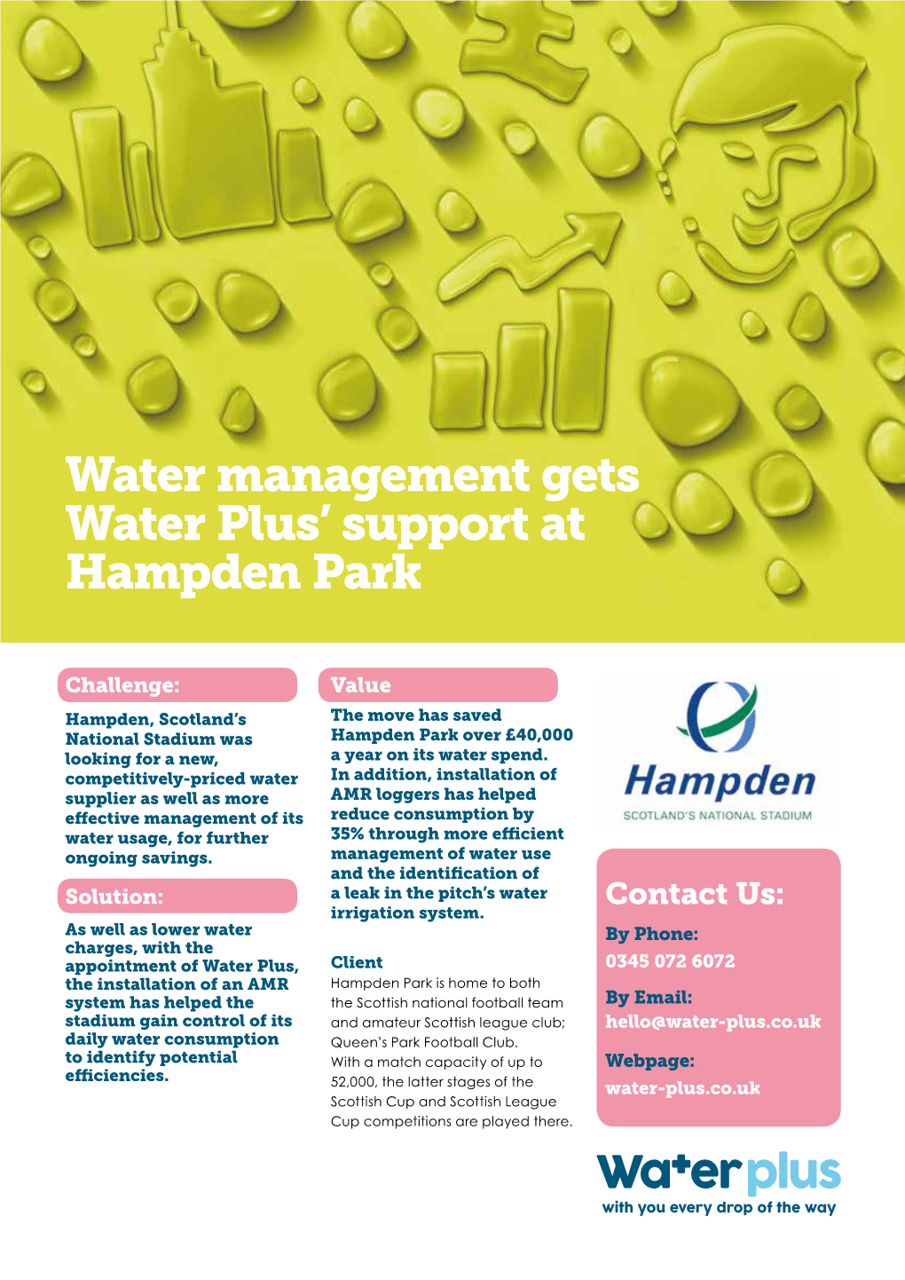 Water Management Gets Water Plus' Support at Hampden Park