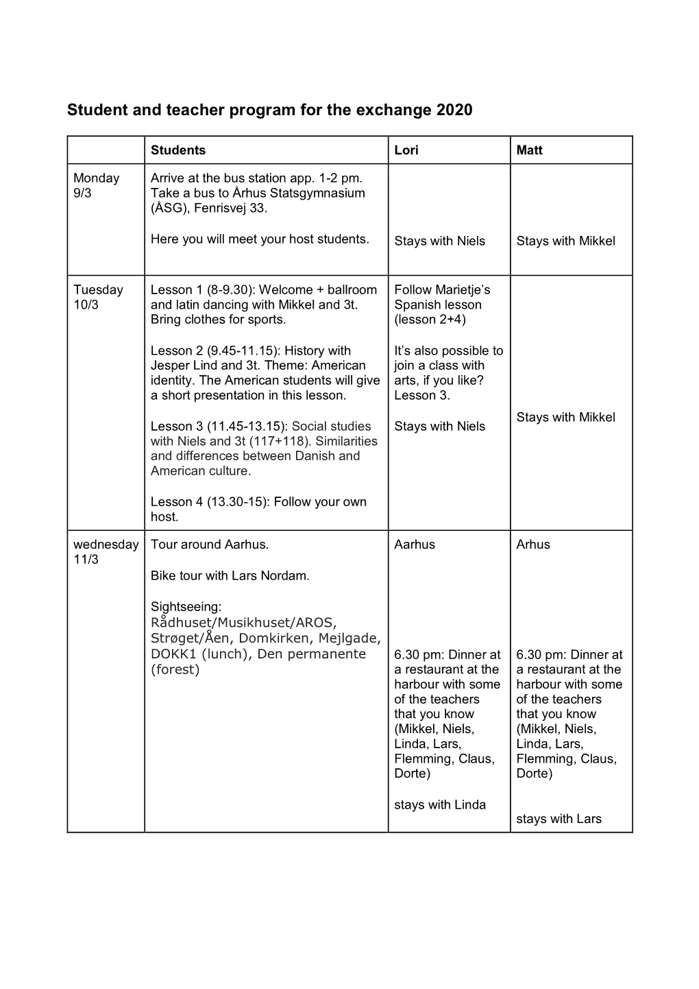 Student and Teacher Program for the Exchange 2020