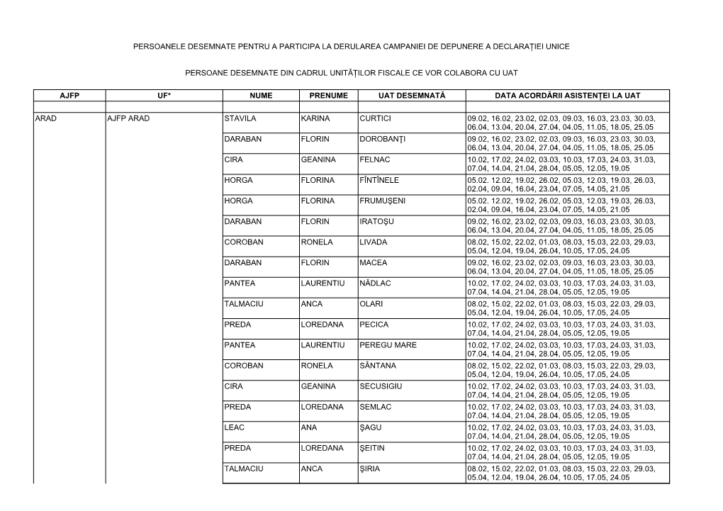 TM 2 2021.Pdf