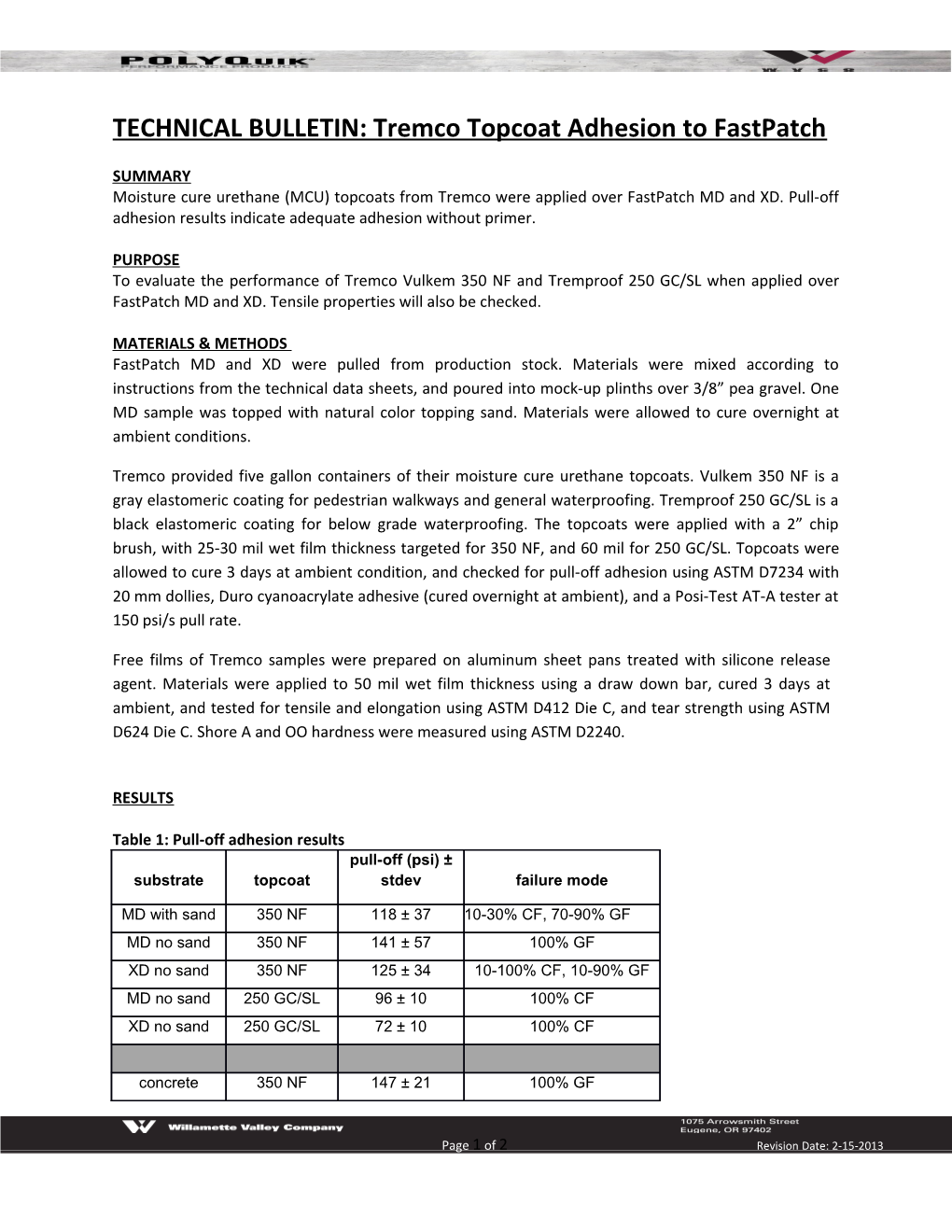 TECHNICAL BULLETIN: Tremco Topcoat Adhesion to Fastpatch