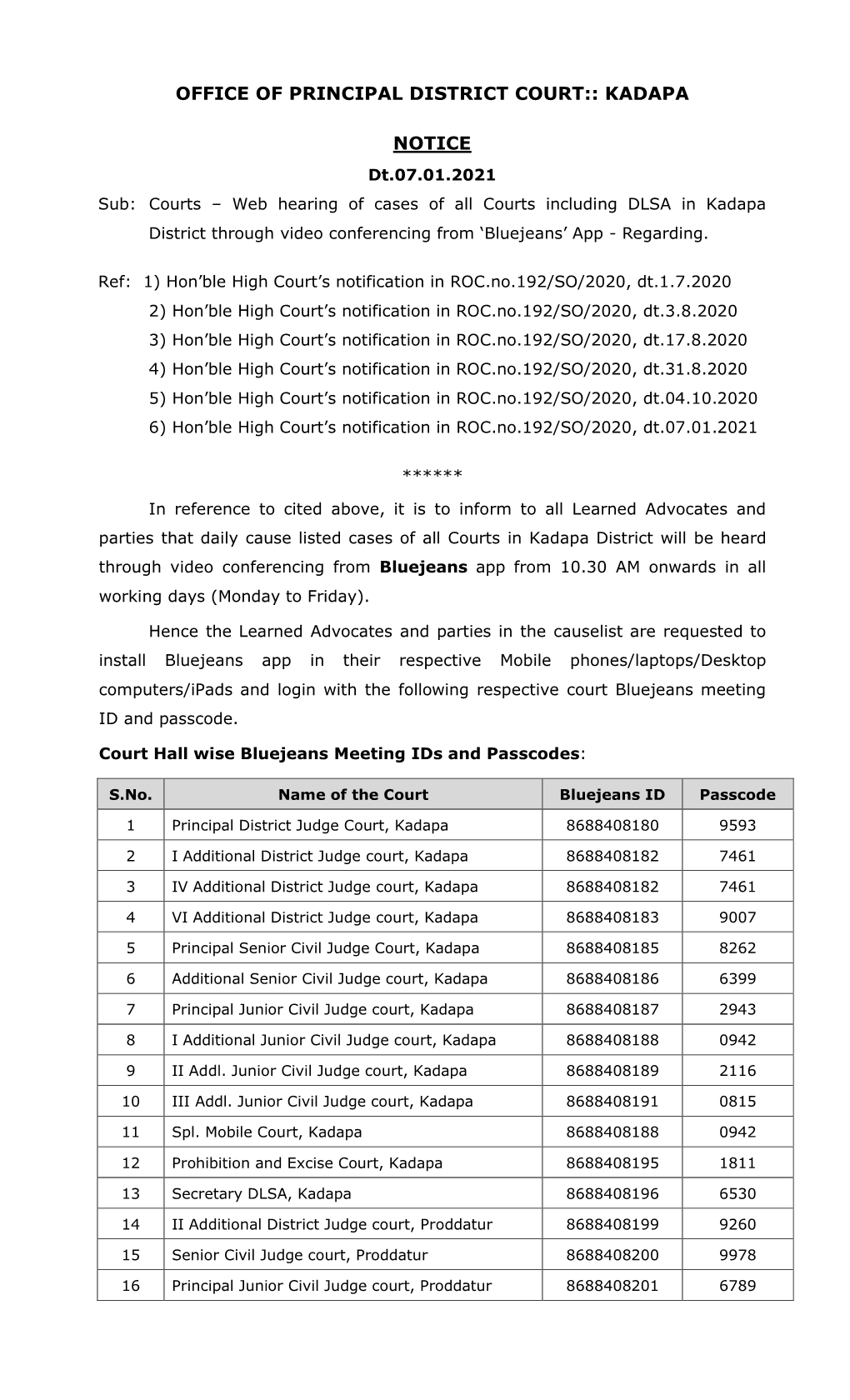 Office of Principal District Court:: Kadapa Notice