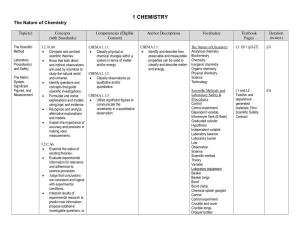 Chemistry Curriculum L1