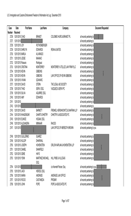 US Immigration and Customs Enforcement Freedom of Information Act