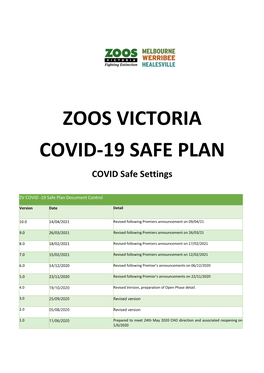 ZOOS VICTORIA COVID-19 SAFE PLAN COVID Safe Settings
