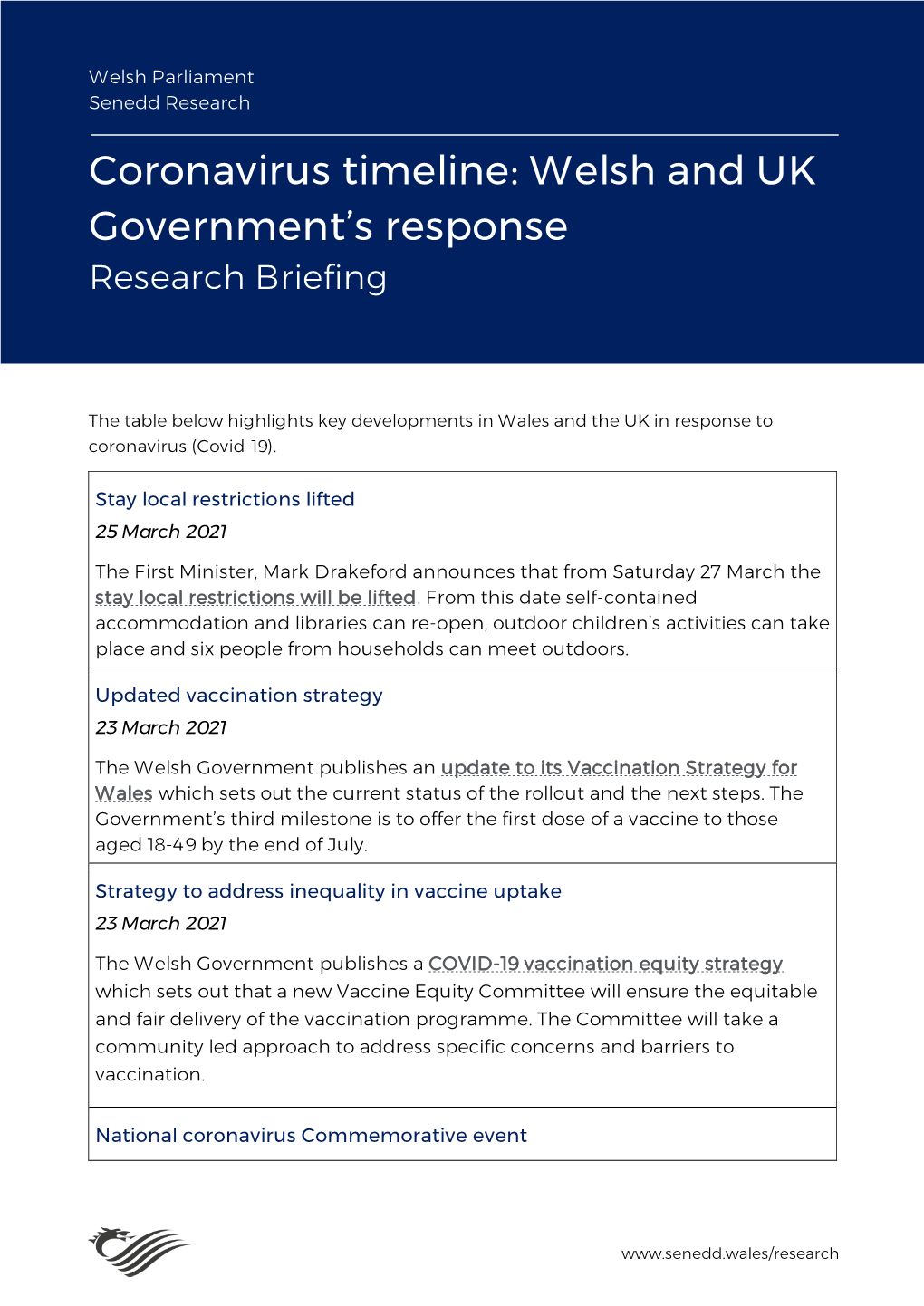 Coronavirus Timeline: Welsh and UK Government's Response