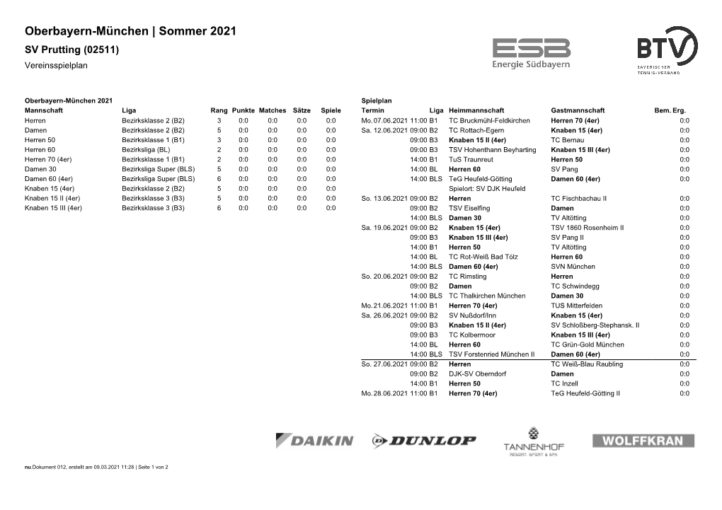 Oberbayern-München | Sommer 2021 SV Prutting (02511) Vereinsspielplan