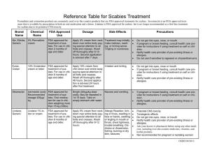 Reference Table for Scabies Treatment Permethrin and Crotamiton Products Are Commonly Used Over-The-Counter Products That Are FDA Approved Treatments for Scabies