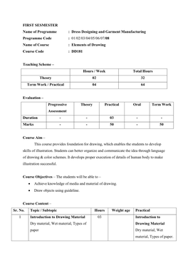 Dress Designing and Garment Manufacturing Programme Code : 01/02/03/04/05/06/07/08 Name of Course : Elements of Drawing Course Code : DD181