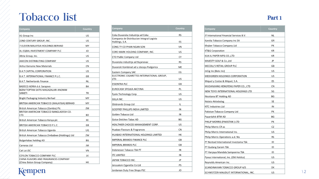 Tobacco List