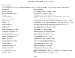 475 Ethics Ordinance List As of June 2008