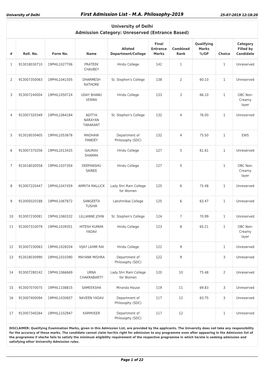 M.A. Philosophy First Admission List
