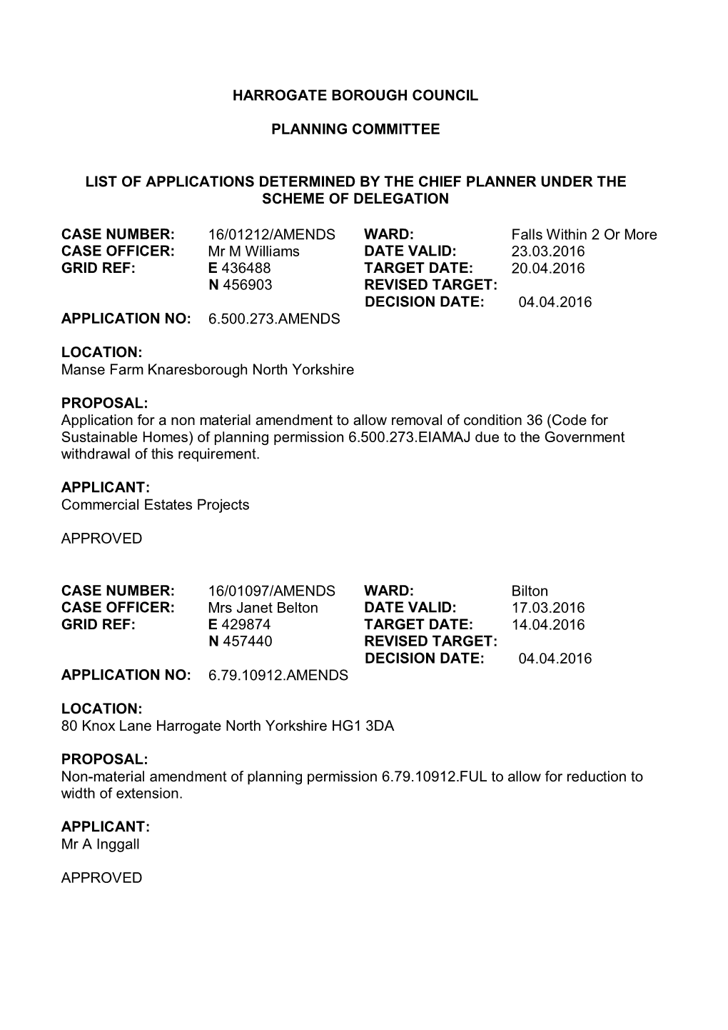 Harrogate Borough Council Planning Committee List Of