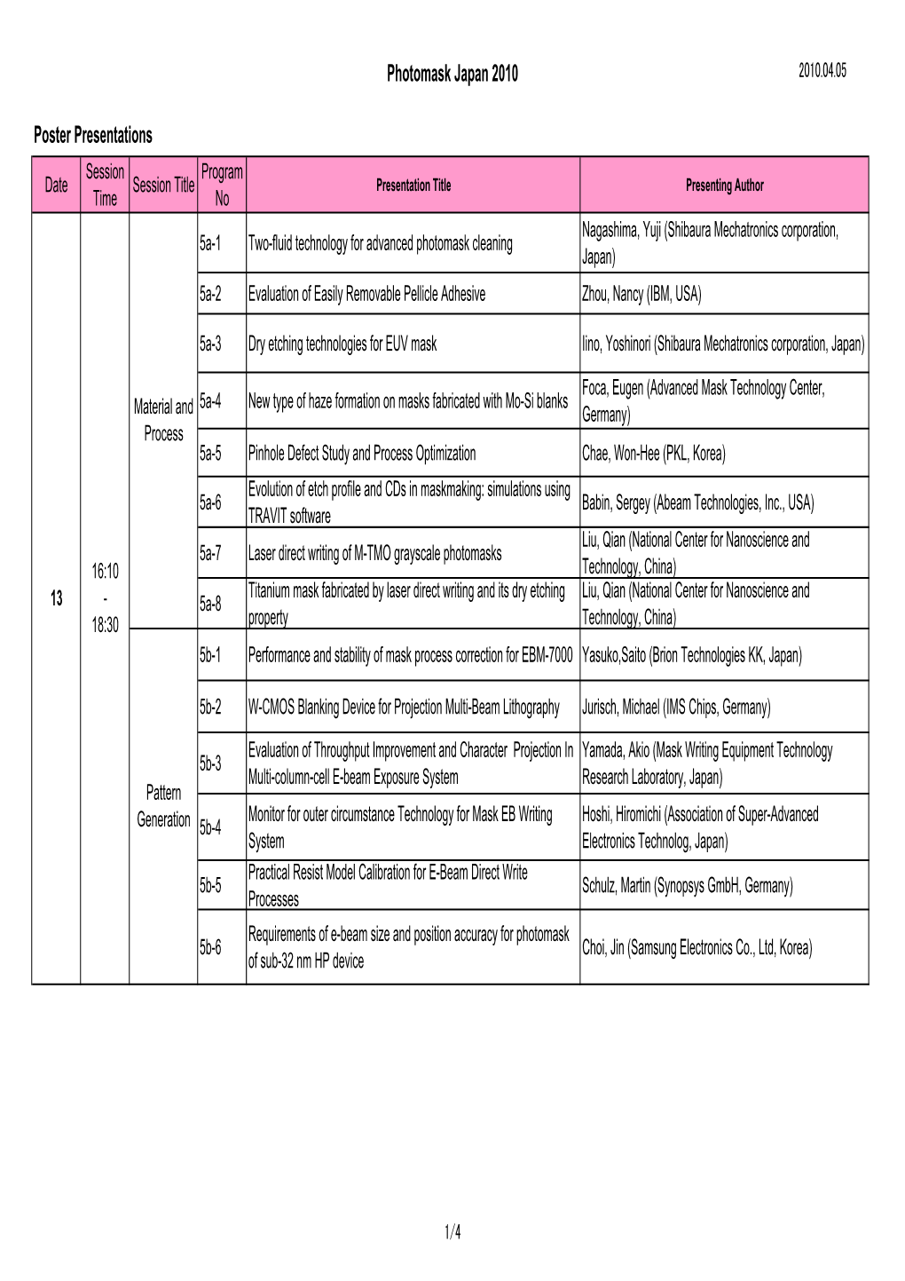 Photomask Japan 2010 Poster Presentations