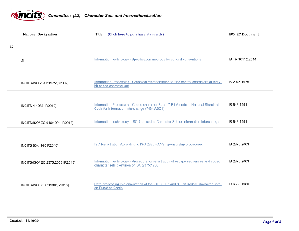 (L2) - Character Sets and Internationalization