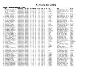 A.I. Young Sire Listing