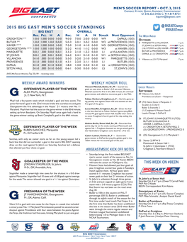 2015 Big East Men's Soccer Standings