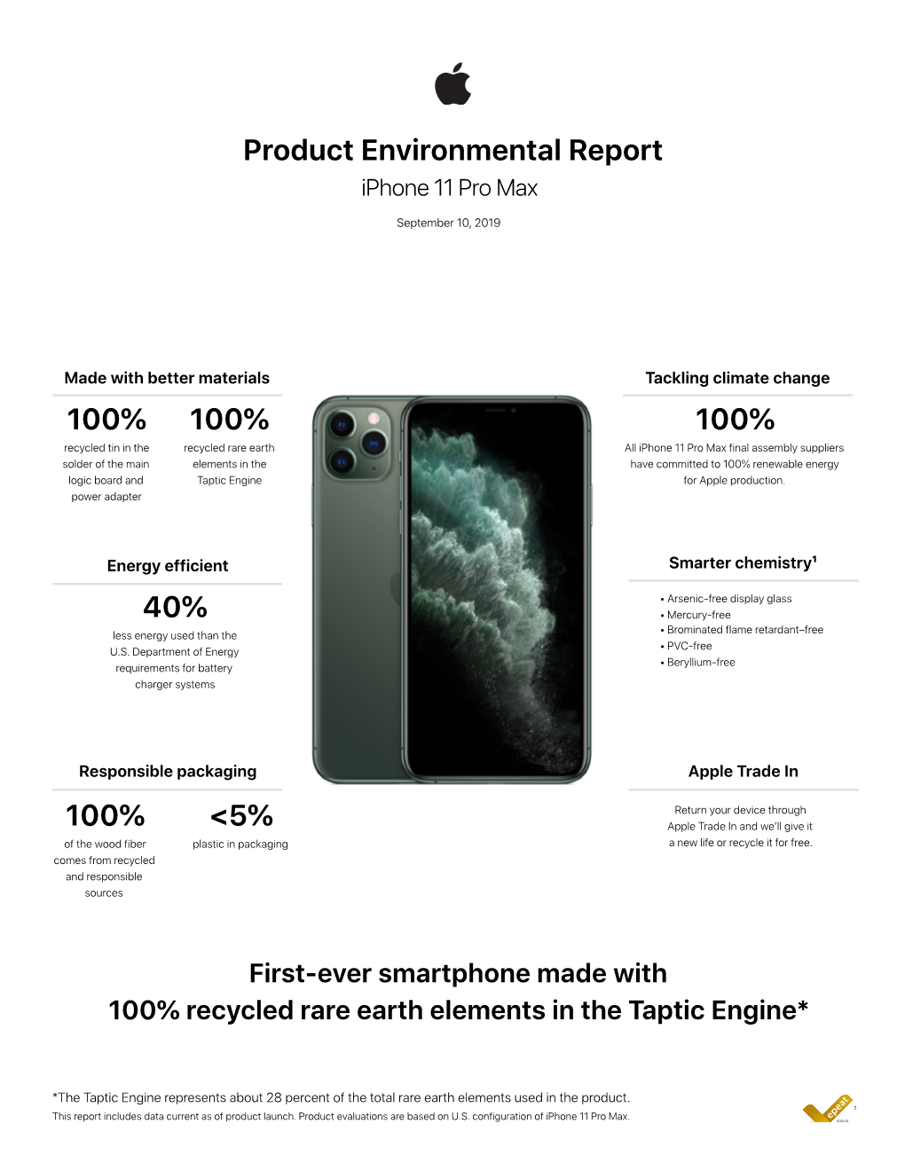 Iphone 11 Pro Max Environmental Report September 2019