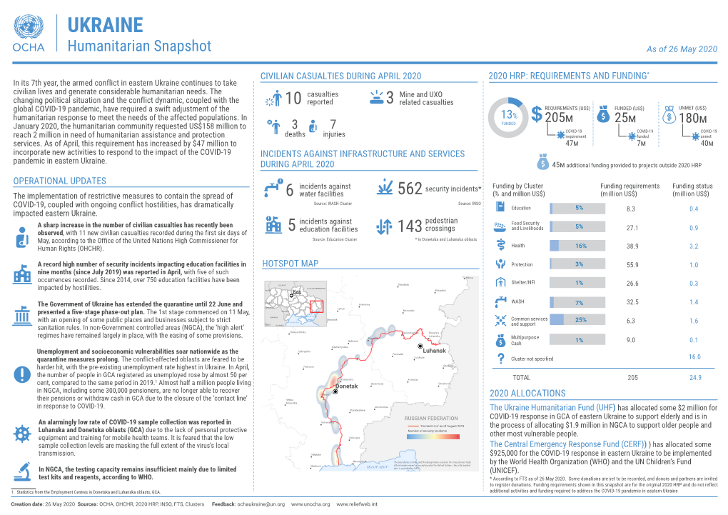 Humanitarian Snapshot March 20200424