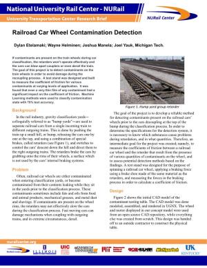 Railroad Car Wheel Contamination Detection