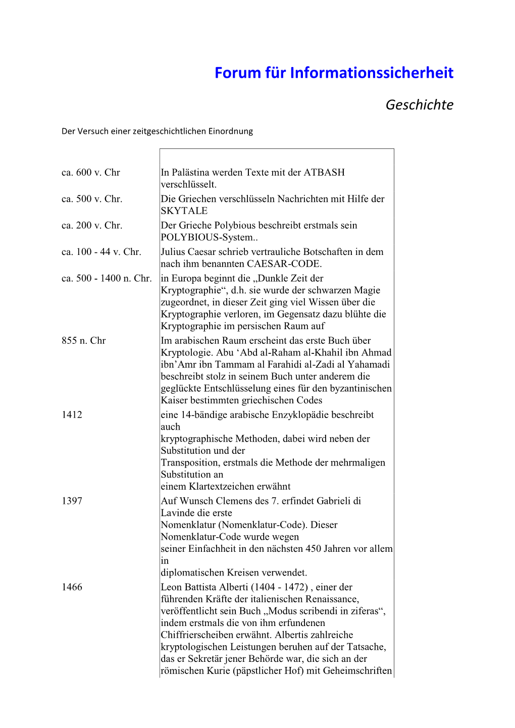 Geschichte-Kryptologie.Pdf