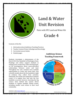 Land & Water Unit Revision Grade 4